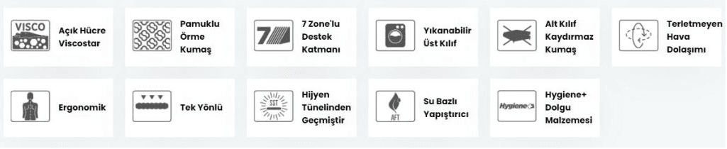 İşbir 100 Plus Akıllı Yatak / Ortopedik, Viscostar
