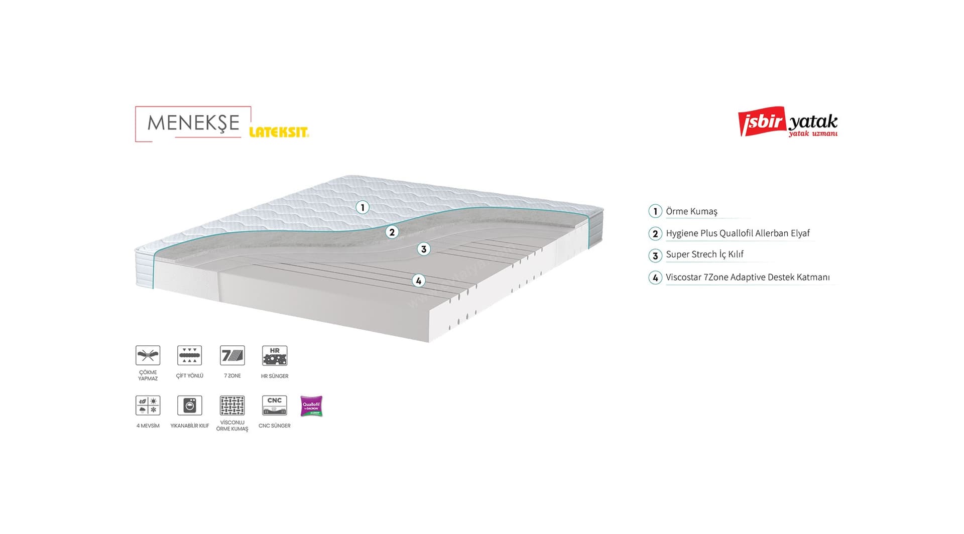 İşbir Yatak Menekşe Ergonomik Lateksit Yatak 2