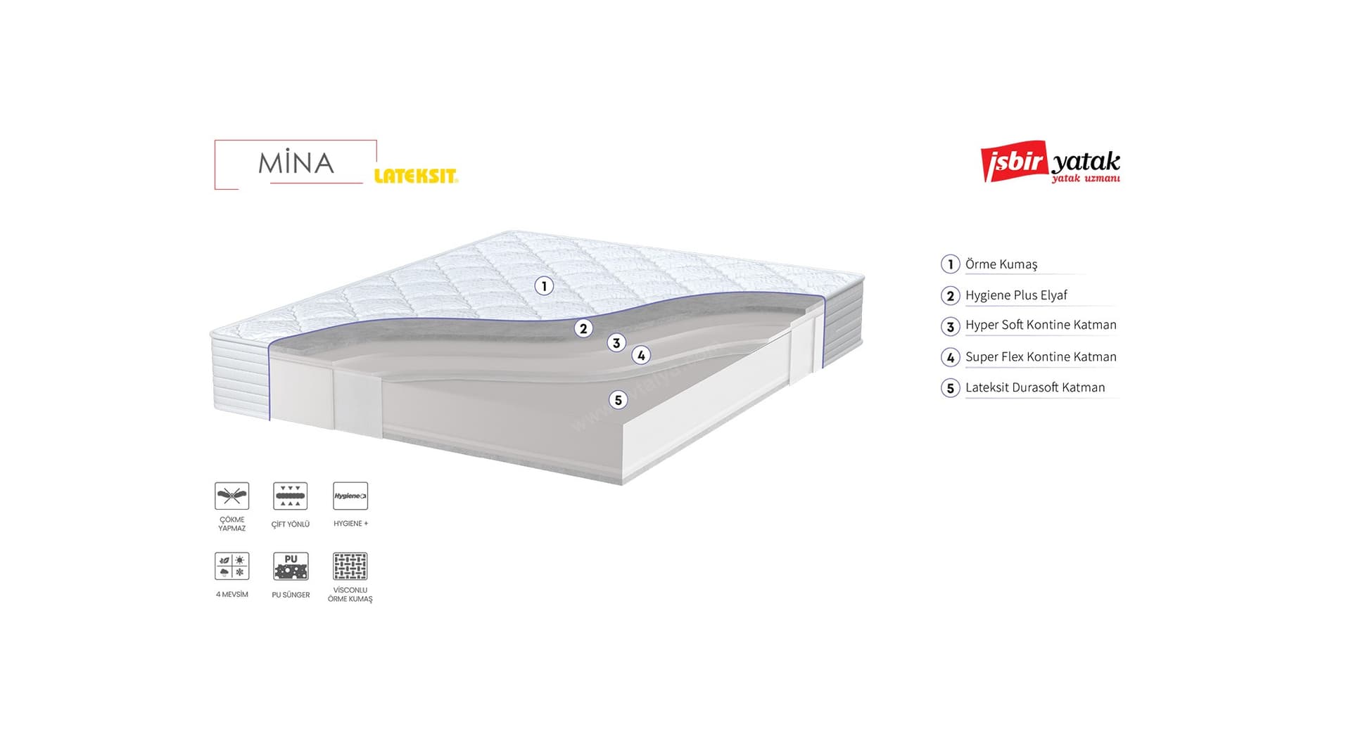 İşbir Yatak Mina Süper Ergonomik Lateksit Yatak 5