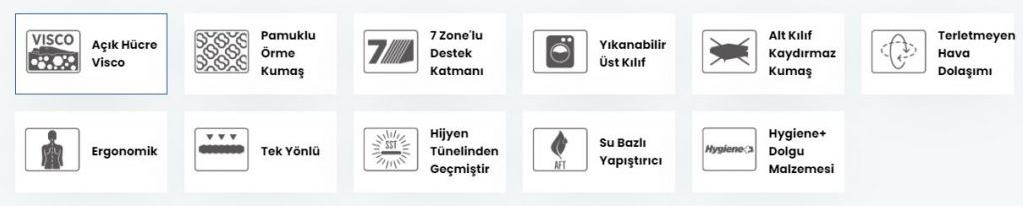 İşbir Visco Yatak Viscostar Comfort Yatak 9 Ekran goruntusu 2025 08 06 184305
